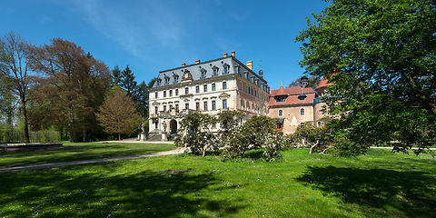 Schlosspark Altdöbern, Europäischer Parkverbund