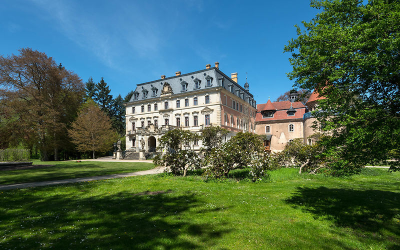 Schlosspark Altdöbern, Europäischer Parkverbund