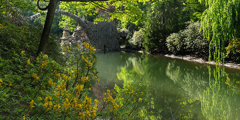 Rhododendronpark Kromlau, Europäischer Parkverbund